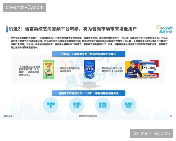 音频版权之争:播客与数字广播平台对英超现场评论权的需求激增 音频版权之争:播客与数字广播平台对英超现场评论权的需求激增
